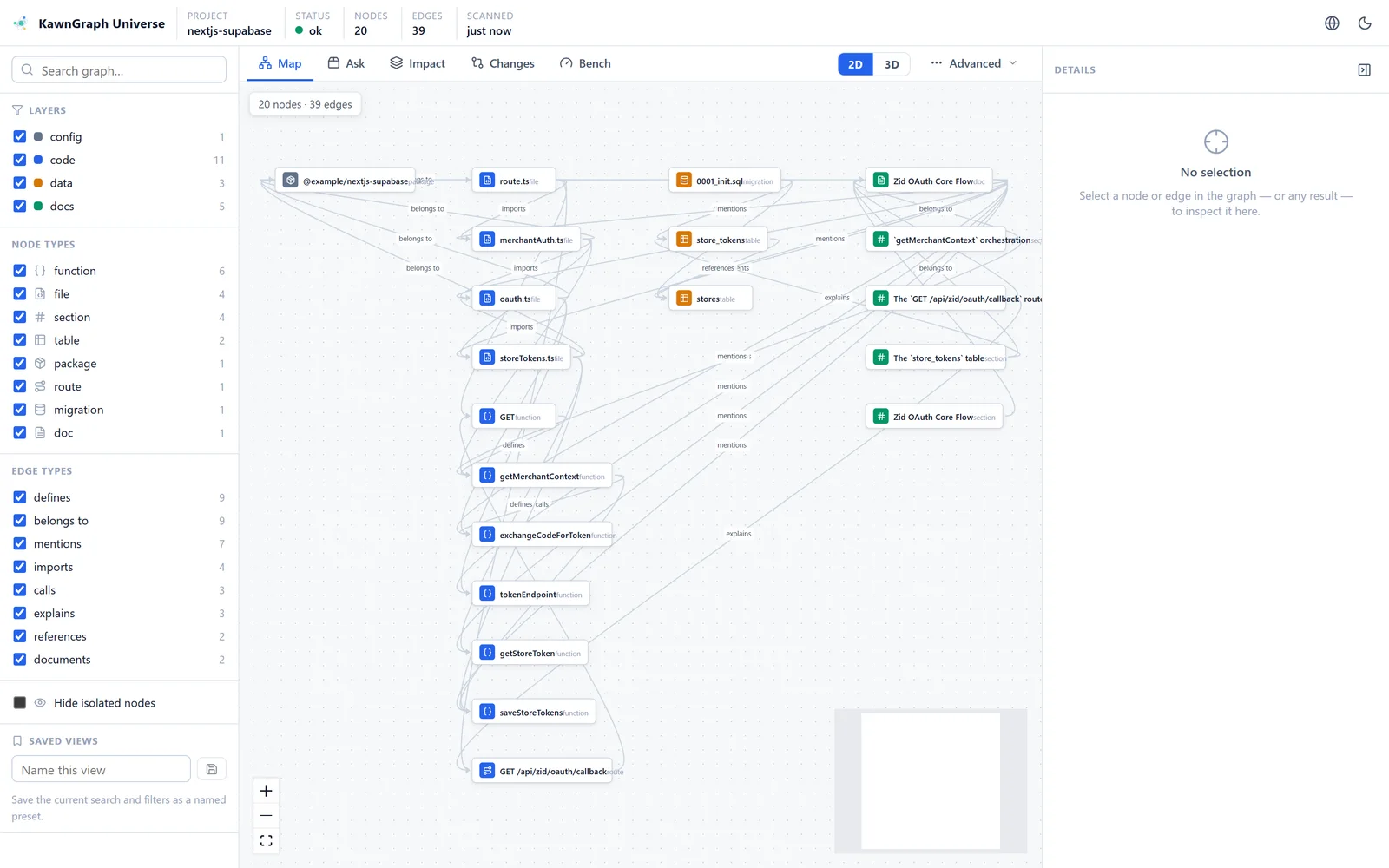 KawnGraph Studio — the 2D graph view of the bundled example project: files, functions, routes, tables, and docs as nodes with labeled evidence-backed edges.